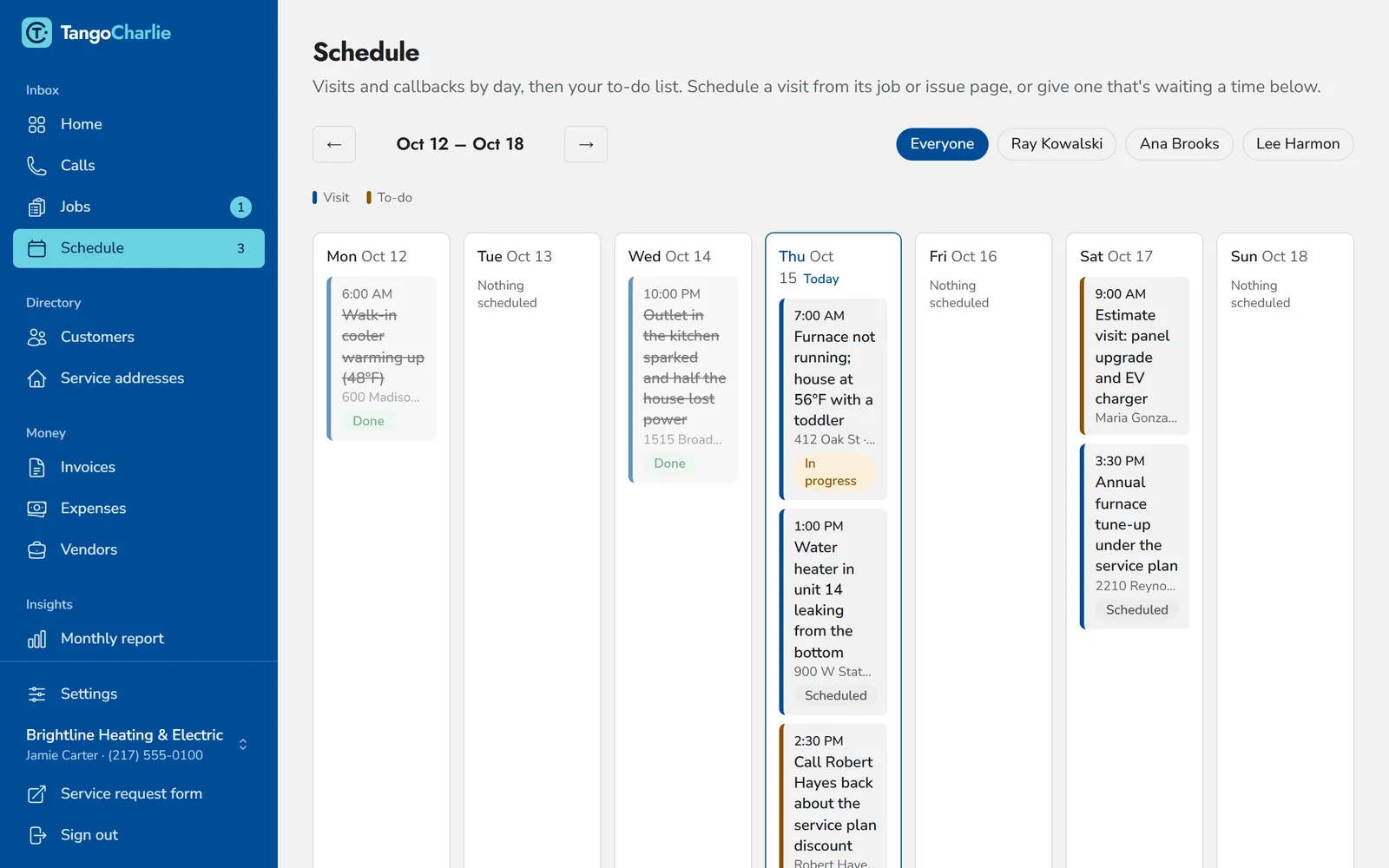 The Schedule: a week of visits and callbacks, with filters for each technician.